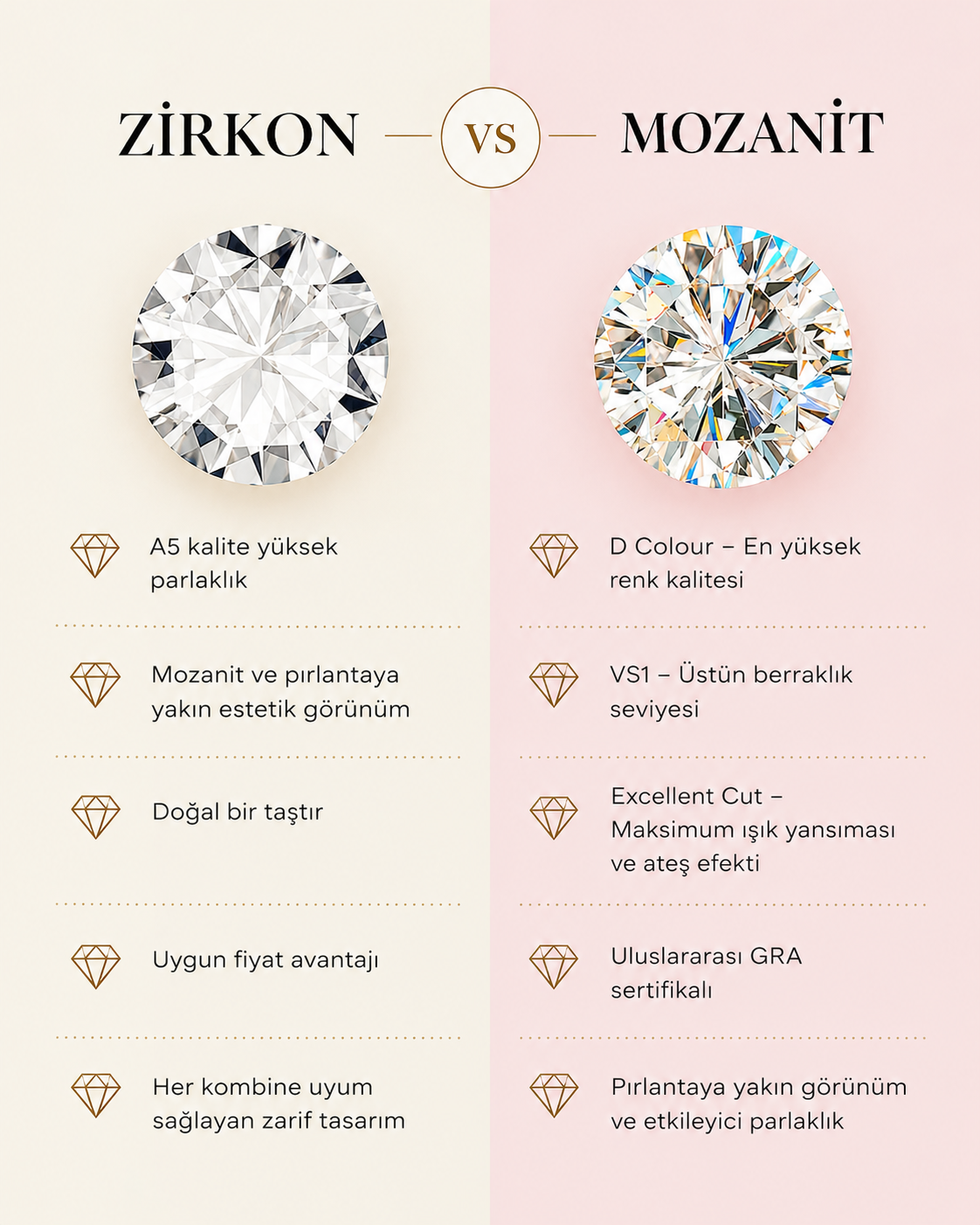 Katedral Oval Tektaş Yüzük