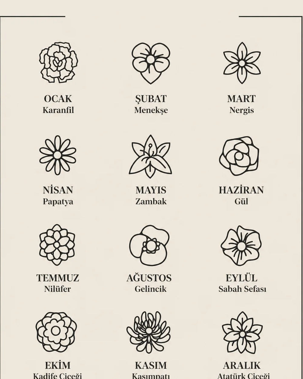 Doğum Çiçeği Altın Kolye