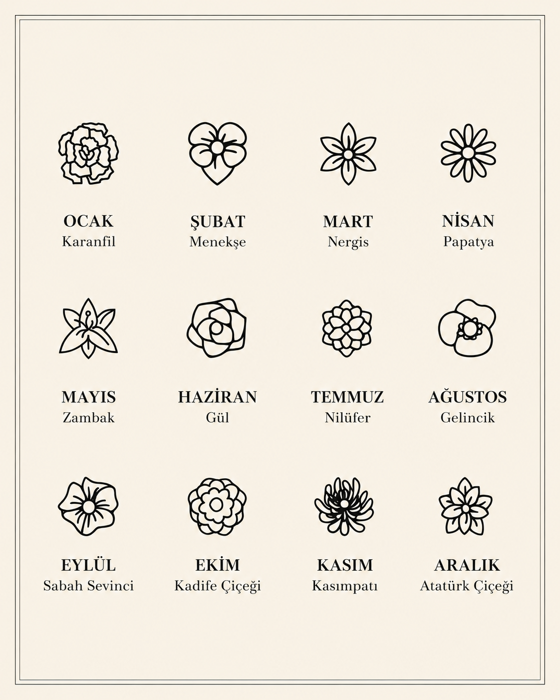 Doğum Çiçeği Yüzüğü